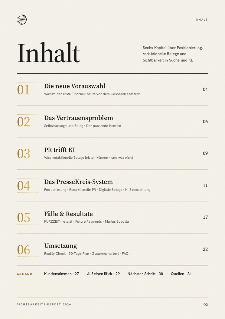 Inhaltsverzeichnis mit den sechs Kapiteln