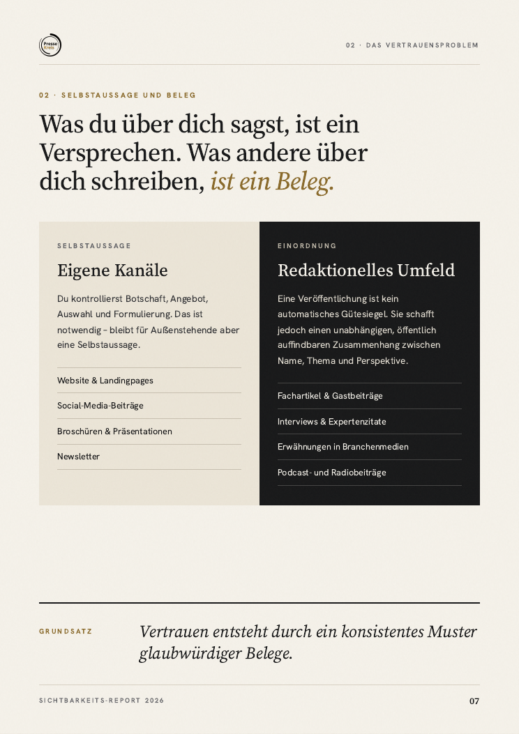 Gegenüberstellung: Selbstaussage und redaktioneller Beleg